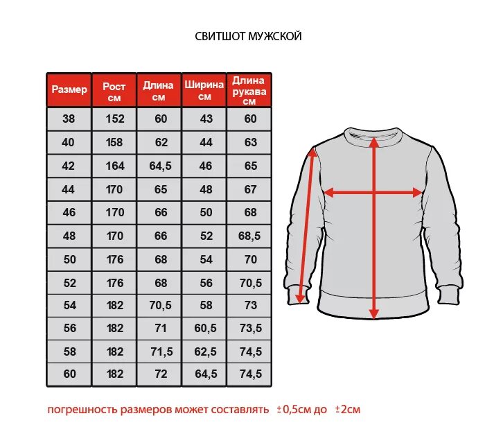 Размерная сетка 52-54 мужской параметры. Размерная сетка 48 размера кофта для мужчины. Толстовки 4xl таблица Размерная. Размеры кофт мужские. Взрослые мужские размеры