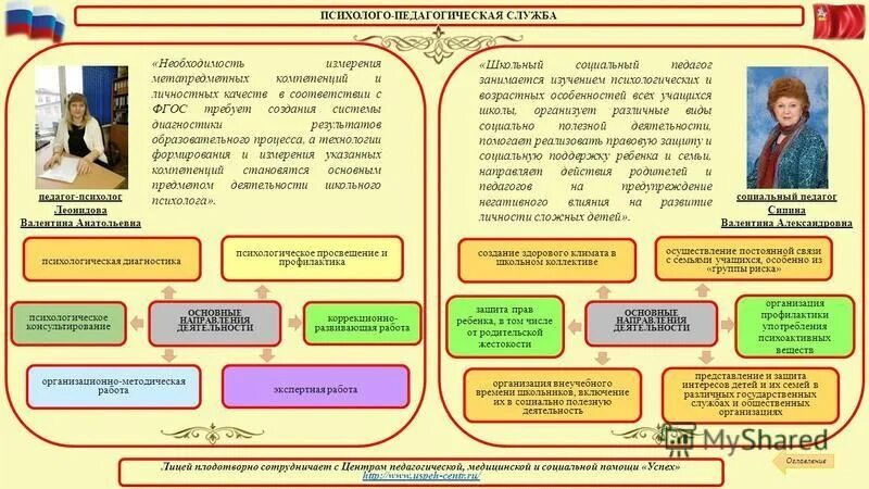Служба психолого-педагогического сопровождения. Создание психолого педагогической службы. Психолого-педагогическая служба. Структура психолого-педагогического сопровождения. Структура социально-психологической службы.