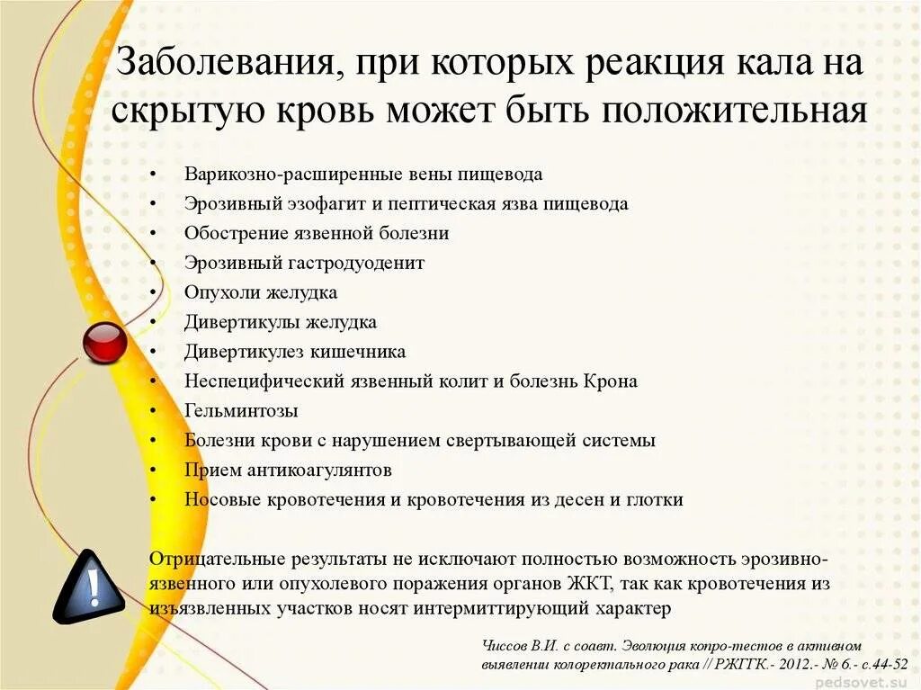 Анализ кала на скрытую кровь положительный результат. Показания для исследования кала на скрытую кровь. Анализ на скрытую кровь в Кале методика. Исследование кала на скрытую кровь это реакция. Методика проведения анализа кала на скрытую кровь.