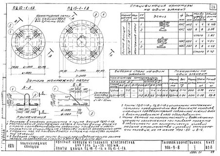 Колодец днища размеры