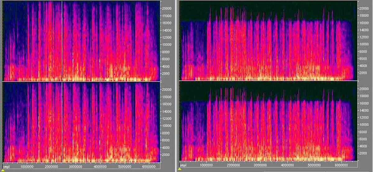 Лучший формат звука. Спектрограмма mp3 и flac. спектрограмма радиоэфира. формат wav и mp3 используется в. битрейт flac и mp3.