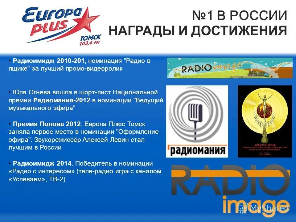 Оформление эфира радио. Европа плюс Томск. Радио России список. Радио Восток России. Сайт веди радио