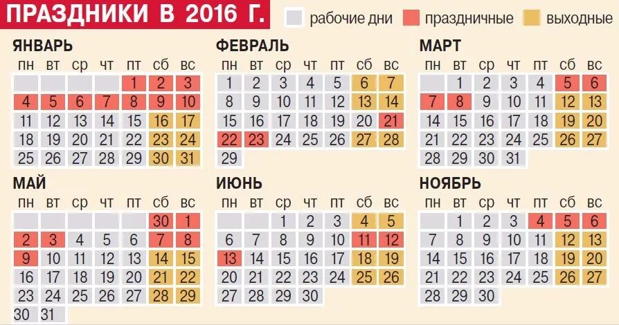 выходные дни. самый демонический знак зодиака. праздники в марте. сколько лет сколько детей. возрастная таблица для кроликов.