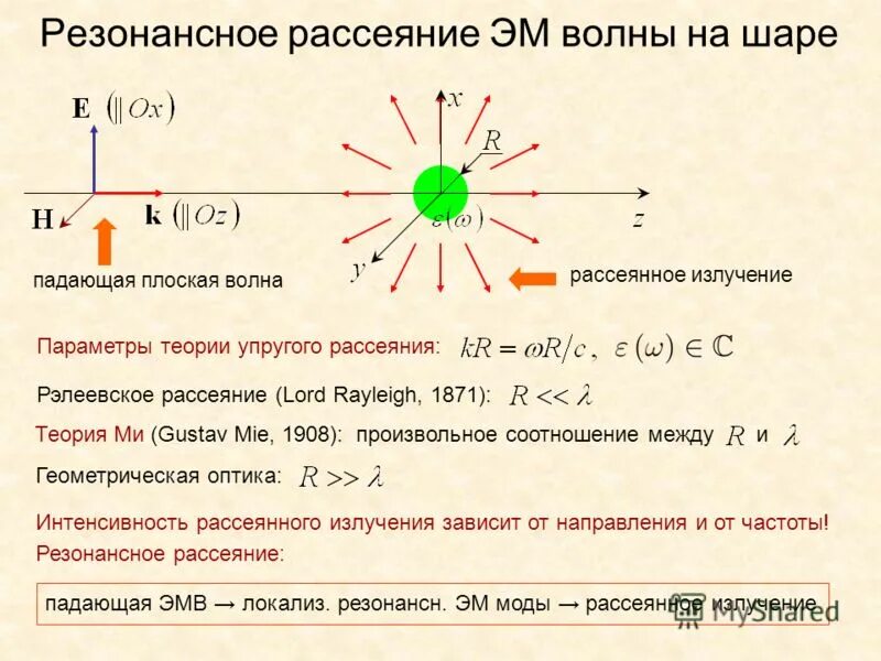 Длину волны рассеянного излучения. Формула Рэлея для рассеяния света. Резонансное рассеяние. Рэлеевского рассеяния.