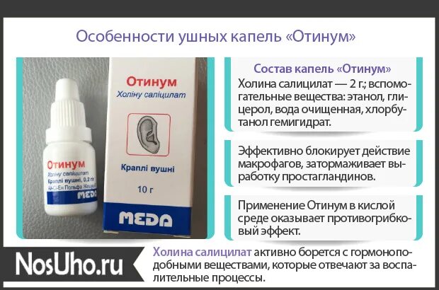 Отинум состав. Ушные капли Оптимум. Отинум капли ушные 20. Капли отипакс и Отинум. Отинум ушные капли для детей.