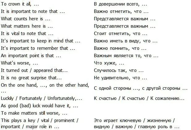 Как начать предложение