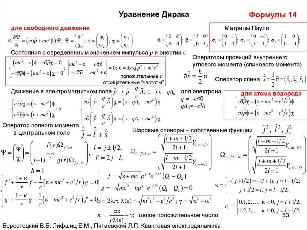 Уравнение дирака простыми словами