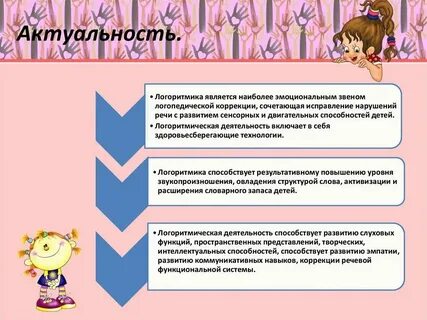 Формы и методы на занятиях логоритмики