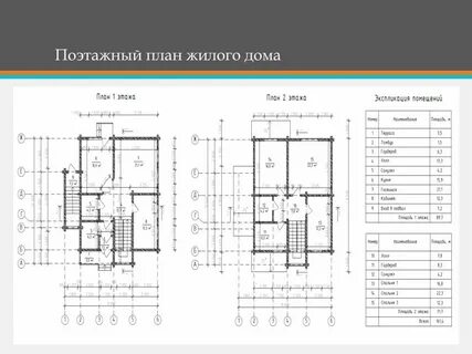 Поэтажный план дома