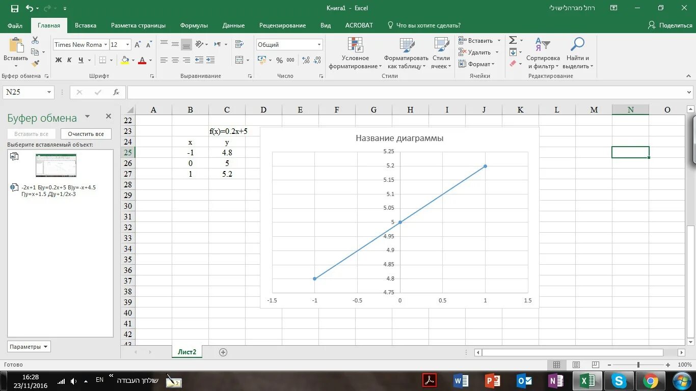 График функций y=sin(x) excel. Построение Графика функции в экселе. Y x2 2x 3 график и таблица. Y 3x 2 график функции таблица. 3x2 y 1 0