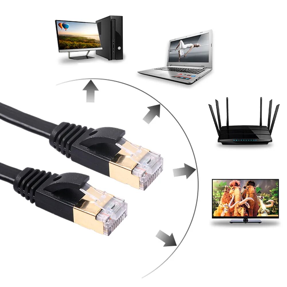Проводное соединение ethernet. Подключение устройств ethernet. Ethernet crossover cable. Распиновка разъема rj45 ethernet. Кабельный вай фай роутер.