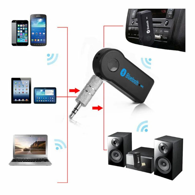 Создай bluetooth. Bluetooth ресивер адаптер aux 3,5 мм. Адаптер Bluetooth USB Adapter Bluetooth Audio Receiver aux. Bluetooth 5.3 Receiver Audio Adapter. Bluetooth адаптер aux для музыкального центра.