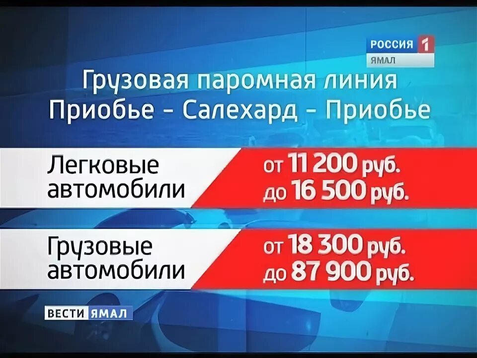 Банк приобье. Станция приобье. Жд вокзал приобье. Хмао югра пгт приобье. Приобье храм.