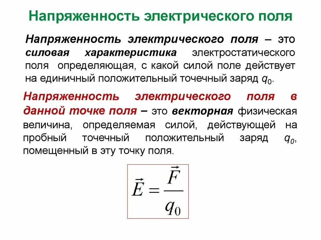 Дайте определение напряженности