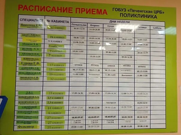 Црб расписание. Печенгская црб. печенгская црб расписание врачей. црб печенгского района мурманской области. печенгская центральная больница г. заполярный.