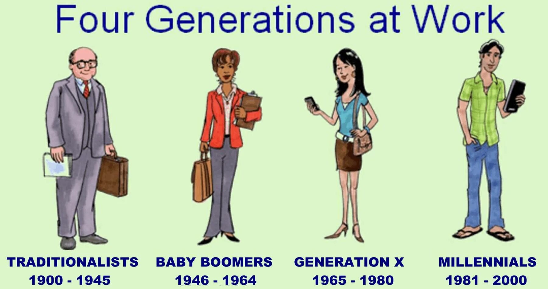 Поколение y. Boomers generation. Бэби бумер. Поколение x. Boomer generation.