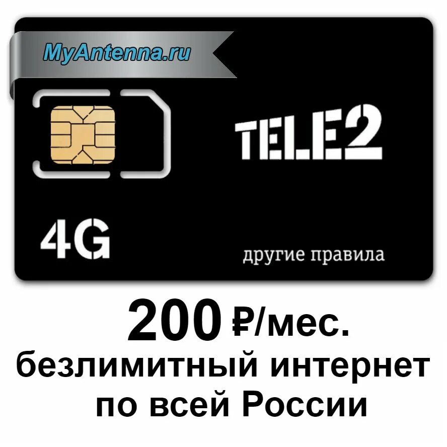 Симка теле2 300 безлимитный. Теле2 Симка для модема безлимитный. Теле2 Симка для 2gb. Симкарта с безлимитным интернетом теле2. Теле2 ее сим карты