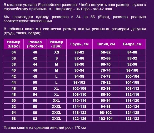 Размерная сетка 36 размер одежды на русский мужской. Размерная сетка Европейский размер 36. 36 Размер одежды женский это какой на русский размер. 34 Размер одежды женский.