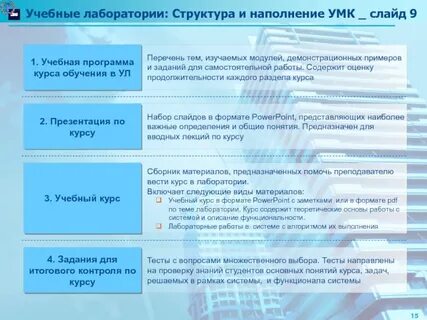 Форматы курса