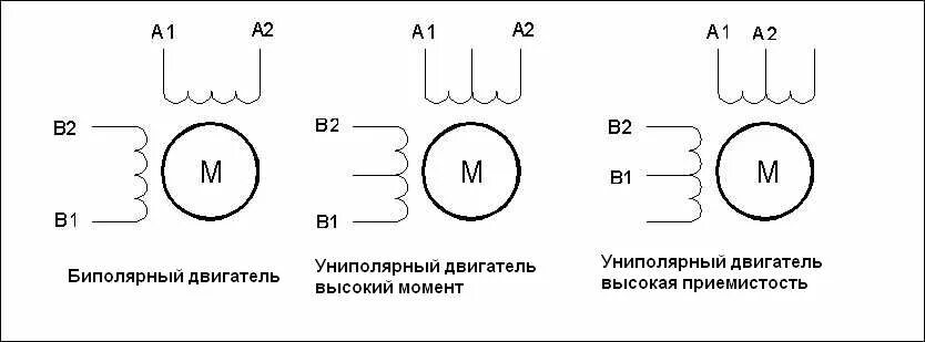 Шаговый двигатель схема подключения 4 провода 6 проводной шаговый двигатель + L298N Амперка / Форум