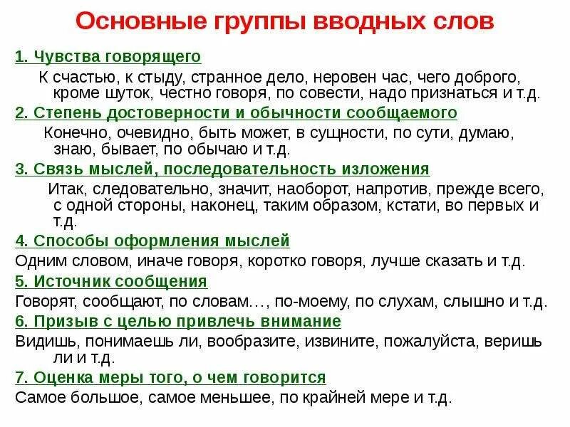 Значение вводного слова говорят. Основные группы вводных слов. вводные слова группы вводных слов. честно говоря вводное слово. предложение с вводным словом честно говоря.