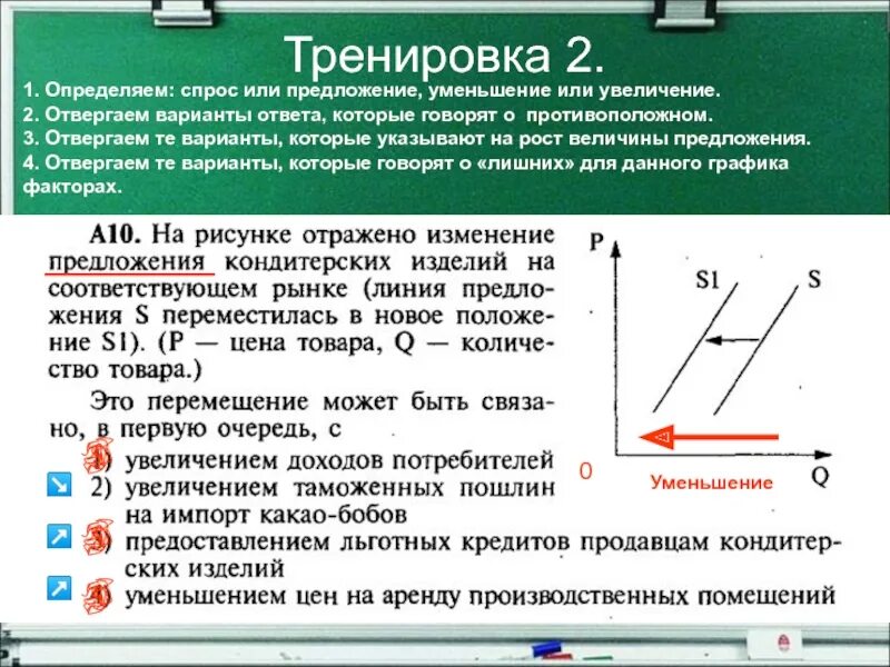 Егэ обществознание графики спроса. Задачи на график спроса и предложения. Спрос и предложение ЕГЭ Обществознание. Графики спроса и предложения ЕГЭ. Задания по спросу и предложению ЕГЭ Обществознание.