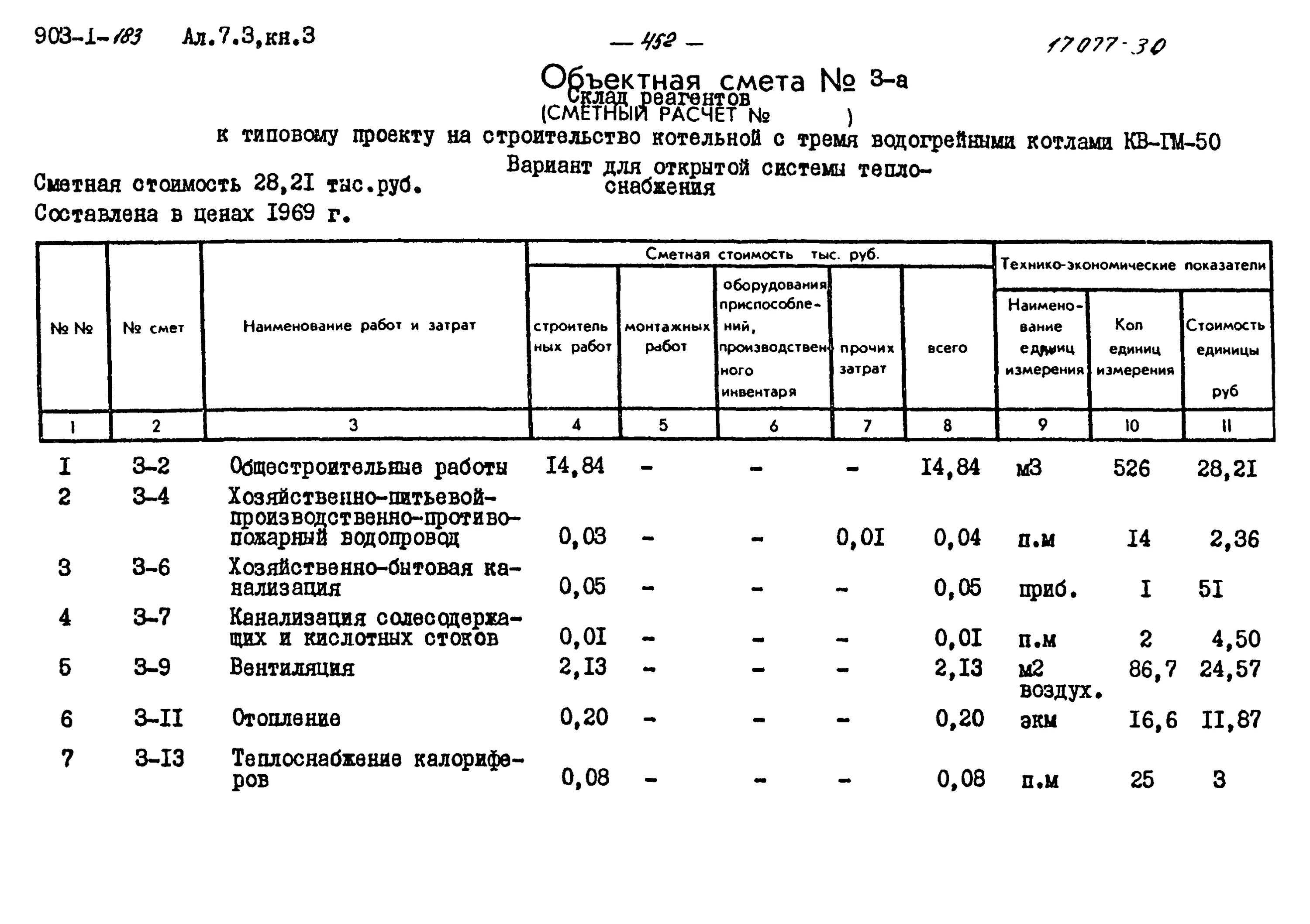 Испытание пожарных лестниц сметная расценка. Смета на монтаж пожарной лестницы. Смета на установку пожарной лестницы. Смета на строительство бассейна. Оповещатель звуковой смета