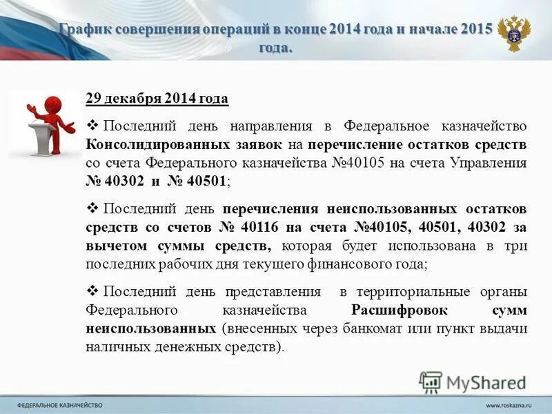 Консолидация казначейство. Консолидированная заявка казначейства это. Федеральное казначейство СПБ открытие счета. Регламент совершения операции в казначейства.