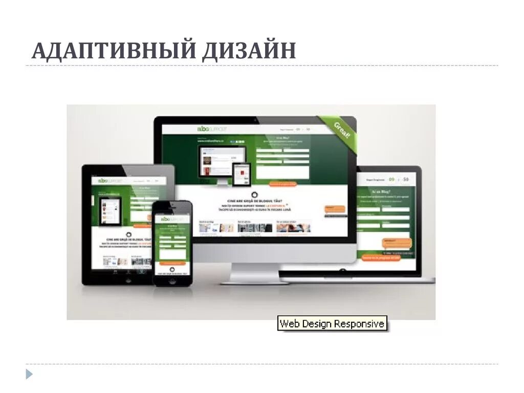 Адаптивность css. Верстка сайта. Адаптивная верстка. Адаптивная верстка сайта. Адаптивность css.