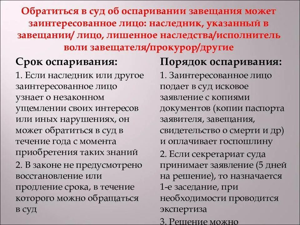 Как узнать оставила завещание ли. Кто может оспорить завещание. Условия оспаривания завещания. Как обжаловать завещание по наследству. Завещание на наследство после смерти.