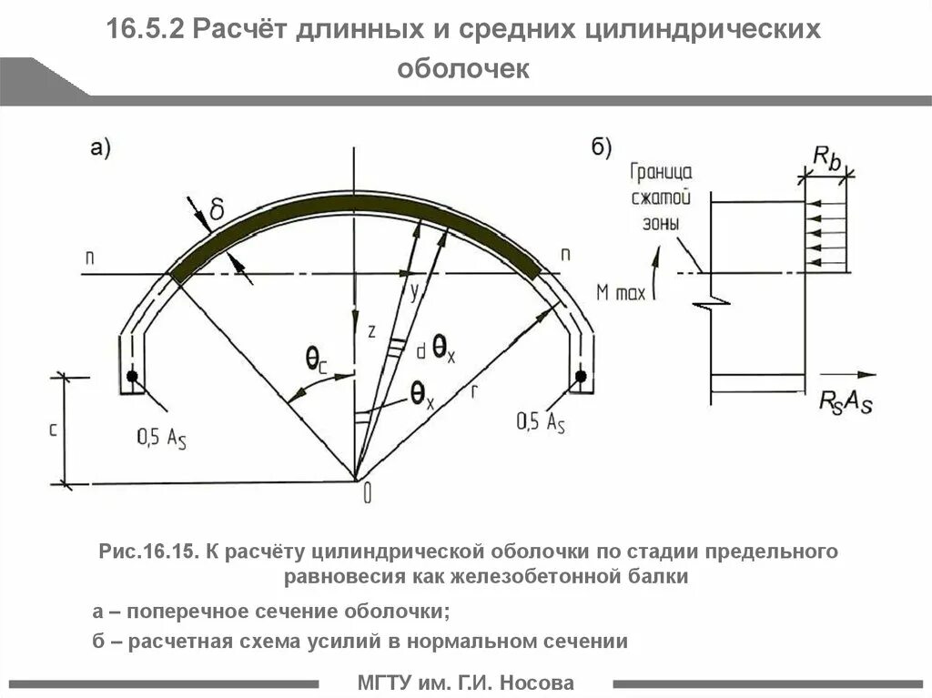 Меридиональные и окружные напряжения в оболочке. Расчет на прочность тонкостенной цилиндрической оболочки оболочки. 3-б. Схема армирования длинных цилиндрических оболочек. Размер ферм балок.