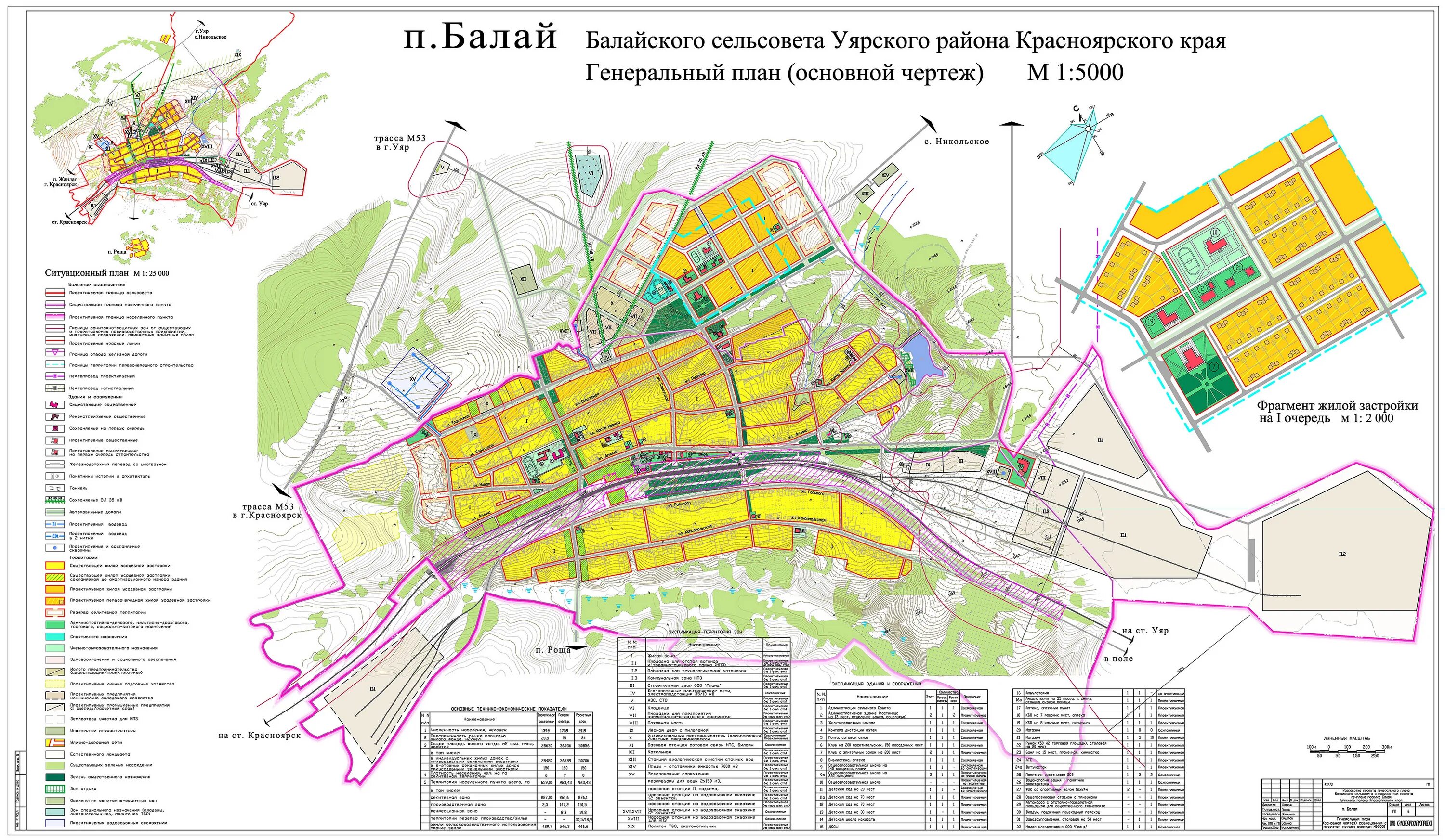 галатов глава уярского района красноярского. уярский сельсовет красноярского края. село сухоной уярский район красноярский край. уярский сельсовет красноярского края. уярский район карта.