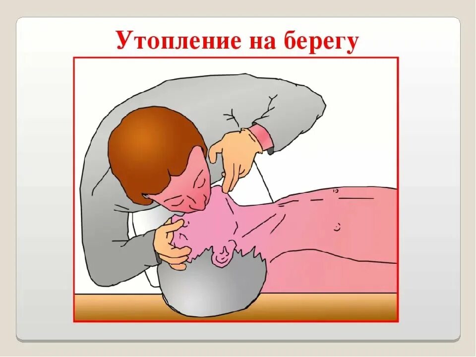 Спасение утопающего. Тонущий человек. Оказание первой помощи утопающему. Сладкий утонуть. Первая помощь утопающему.