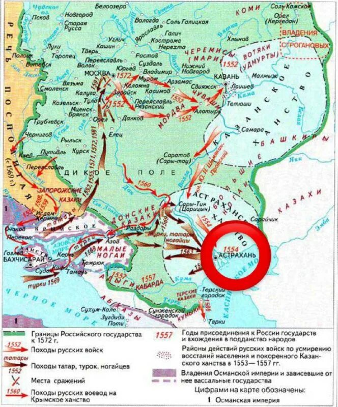 империя егэ история