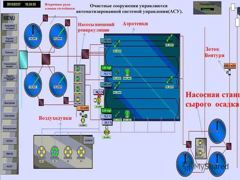 Экос очистные сооружения. Схема очистки канализационных вод. Канализационные очистные сооружения типовой проект. Очистные сооружения нижний новгород. Программа очистных сооружений.