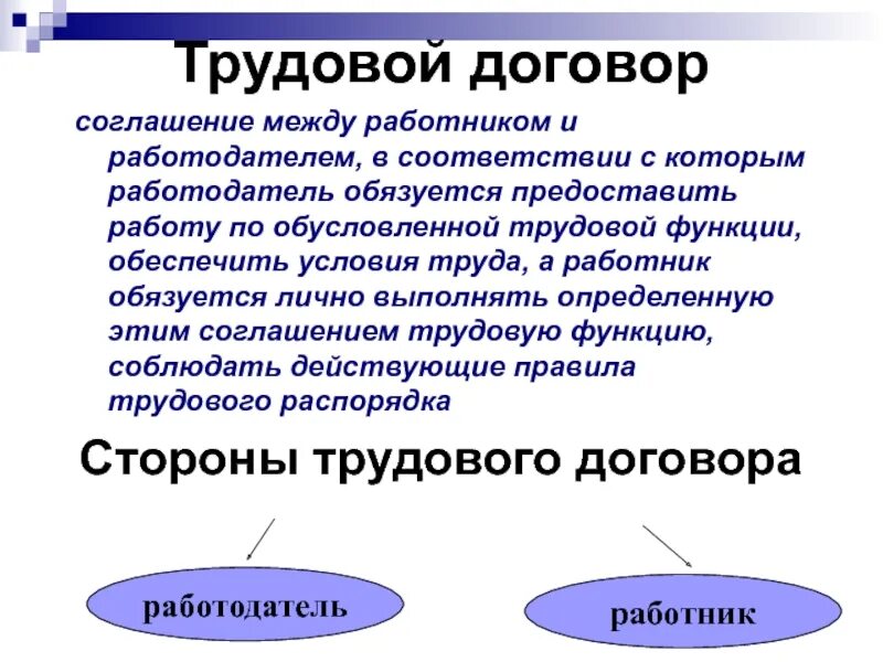 Трудовое право описание. Трудовой договор Обществознание. Трудовой договор определение. Трудовой договор определение Обществознание. Соглашение между работником и работодателем.