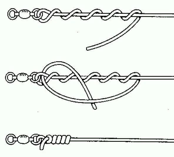 Узел для привязки вертлюжка к леске. Рыболовные узлы на основной леске для поводка. Привязать леску к вертлюжку узел. Как привязать вертлюжок к леске схема.