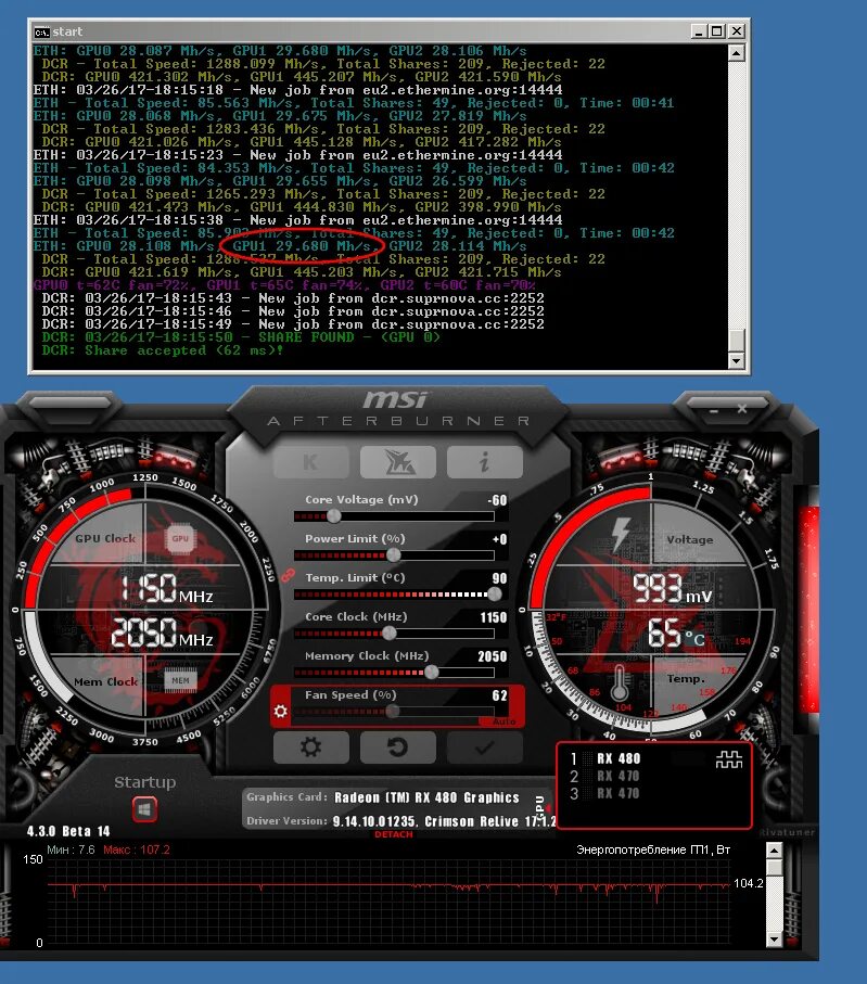 RX 580 MSI Afterburner. RX 580 4gb в MSI Afterburner. MSI Afterburner RX 570 4 GB. RX 580 8gb MSI Afterburner игры. Настройка rx580