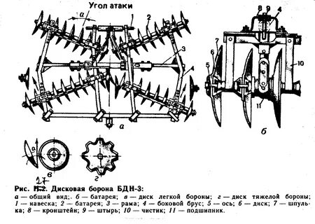 Чертежи борон