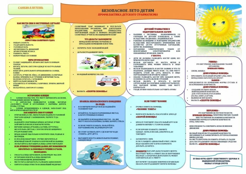 Профилактика и безопасность мероприятия. Памятка для родителей безопасное лето для детей 3-4 лет. Профилактика бытового травматизма у детей памятка для родителей. Безопасное лето памятка для детей. Профилактика детских травм летом.