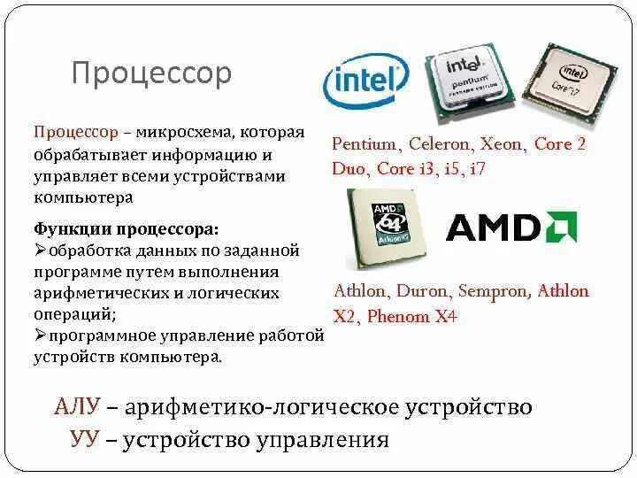 Функции процессора. Основные назначения функций процессора. Основные функции процессора компьютера. Функции процессора и его основные характеристики. Cpu functions