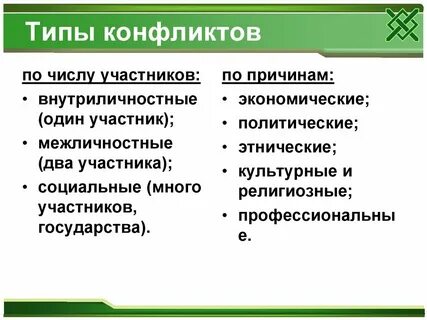 Этика социальных конфликтов