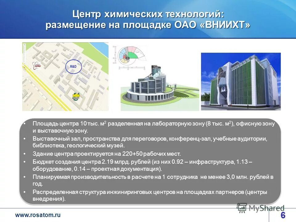 технология размещения