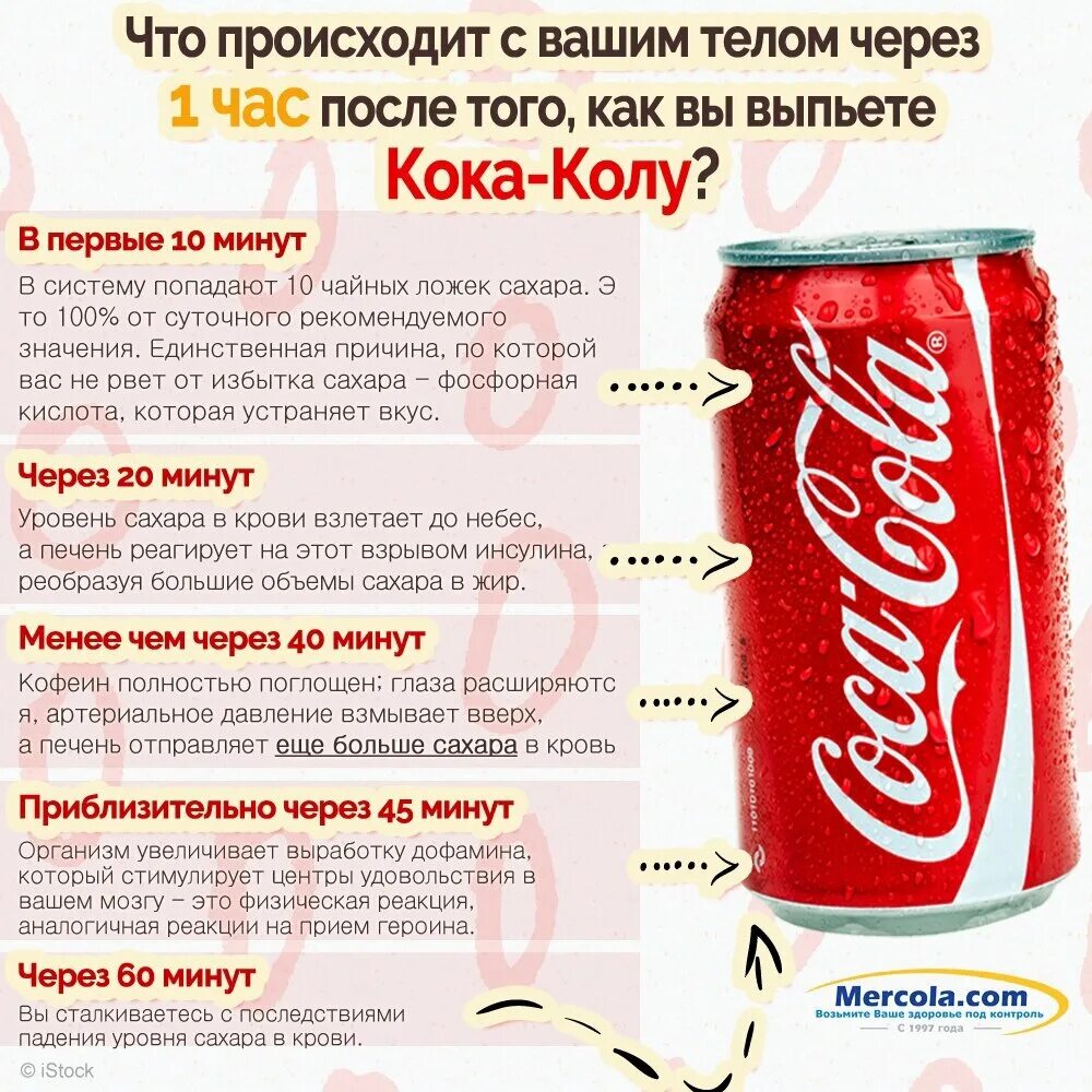 Что значит cola