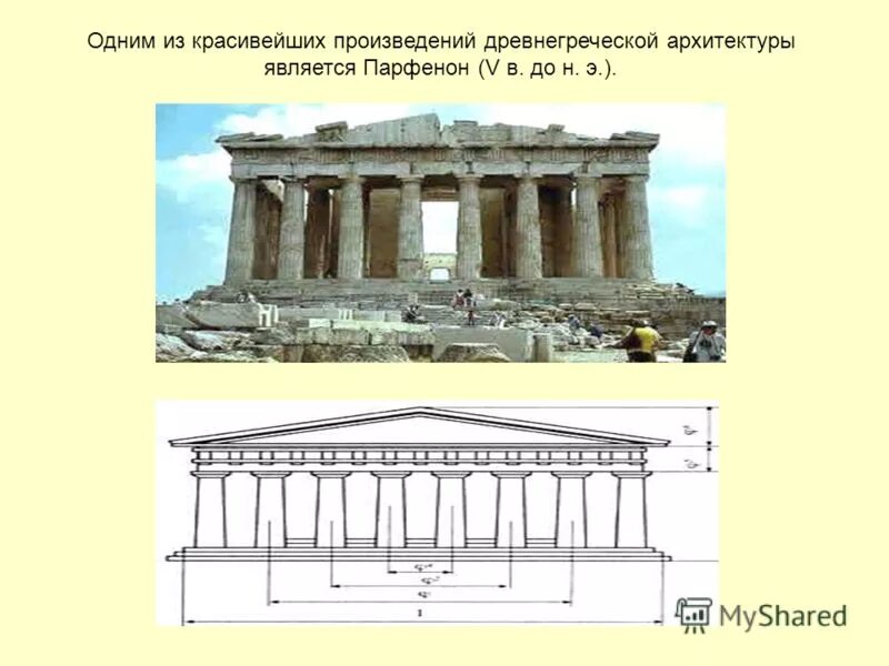 пантеон рим золотое сечение. греческий парфенон золотое сечение. высота афины в парфеноне. парфенон и пантеон. парфенон чертеж золотое сечение.