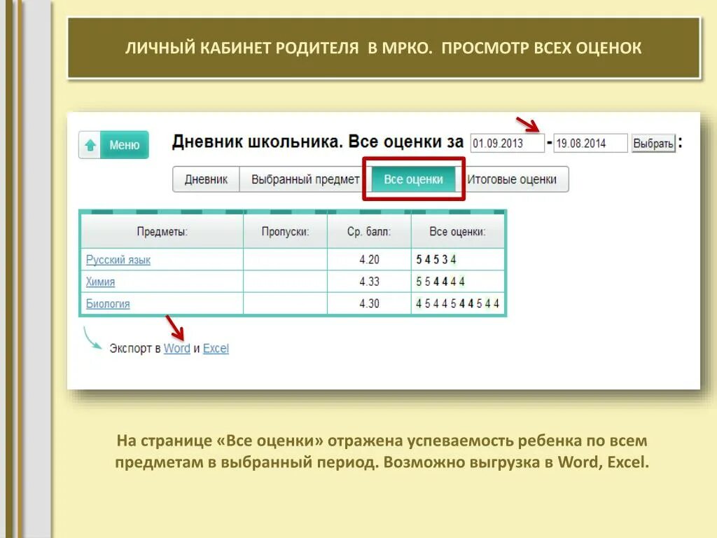 Личный кабинет родителя. Электронный дневник МРКО. Личный кабинет дневник. Личный кабинет школьника электронный дневник. Оповещение оценок