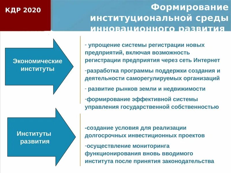 Условия развития финансовой системы. Приоритеты развития. Приоритеты экономического развития. Институты, Институциональная среда. Институциональные условия.