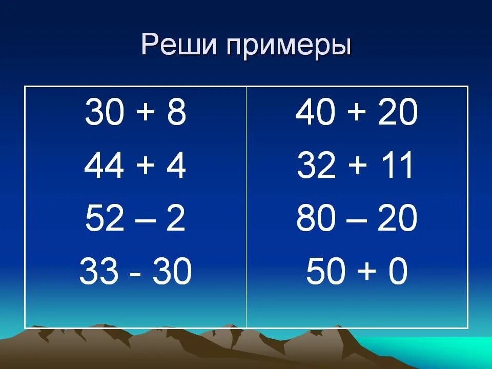 Примеры по математике. Примеры. Реши примеры. Примеры для 2 класса.