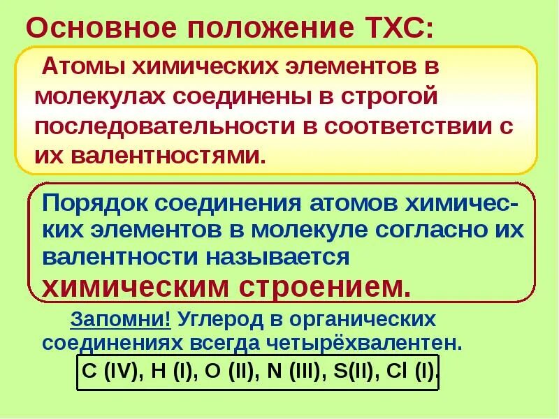 Последовательность соединения атомов в молекуле. Валентность химических элементов. основные положения теории хим строения. основные положения тхс. порядок соединения атомов в молекуле.