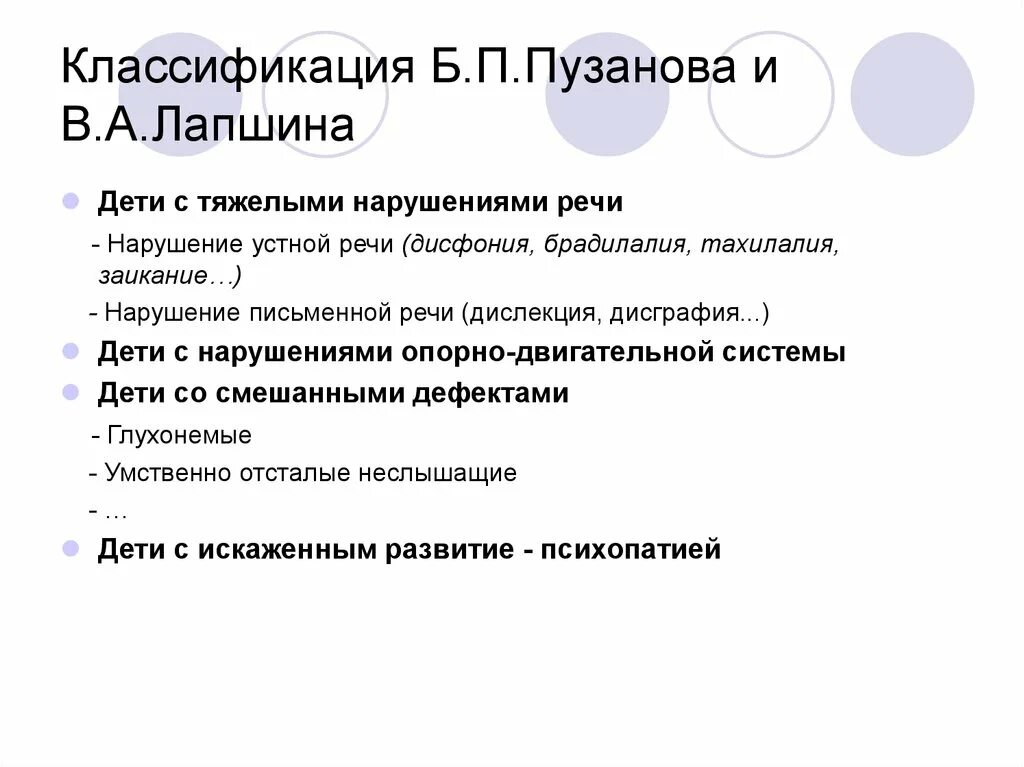 Лапшин и Пузанов классификация. Классификация б.п. Пузанова и в.а.Лапшина.. Классификация Пузанова. Классификация нарушений в.а. Лапшина и б.п. Пузанова.